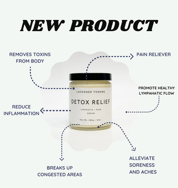 Detox Relief - Lymphatic + Remedy