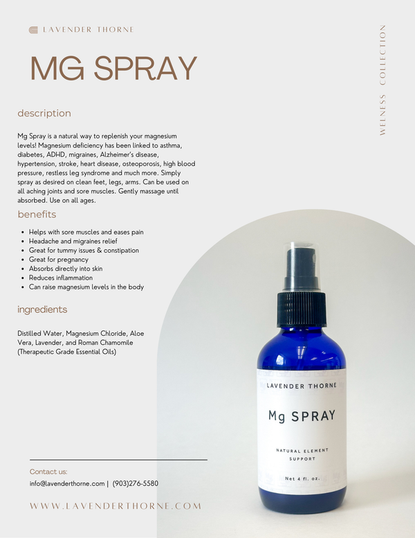 Magnesium Spray